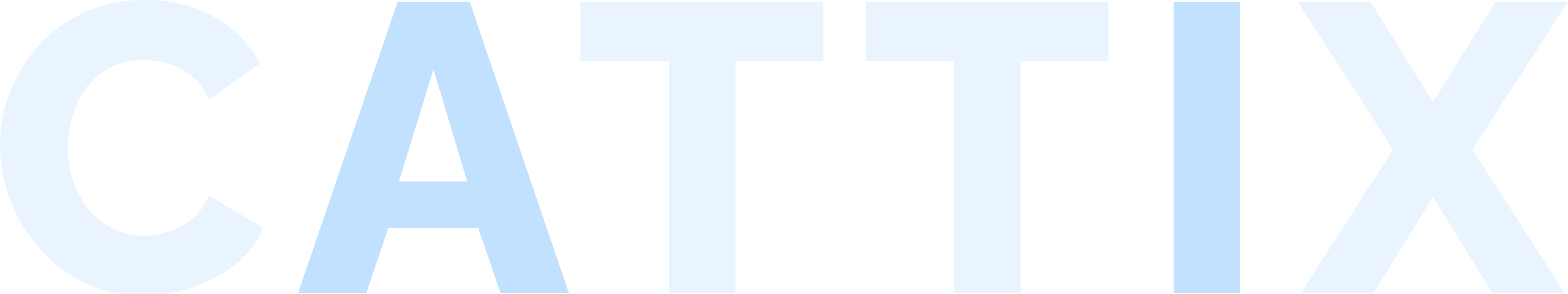 Cattix Logo